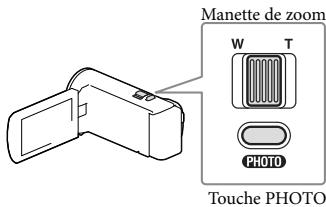SONY PJ220,  PJ320,  PJ650 - Utilisation du projecteur intégré (modèles avec un projecteur) - 5