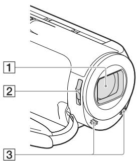 SONY PJ220,  PJ320,  PJ650 - Onderdelen en bedieningselementen - 1