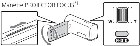 Manette PROJECTOR FOCUS*1 W T PHOTO