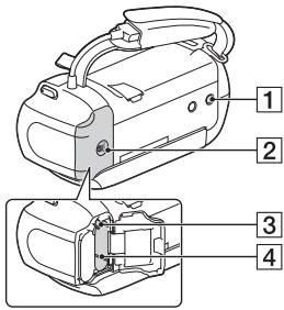 SONY HDR-CX240E, HDR CX 240, HDR CX240, CX240, HDR-CX240, HDR CX240E - Éléments et commandes - 5