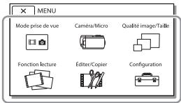 MENU Mode prise de vue Caméra/Micro Qualité image/Taille Fonction lecture Éditer/Copier Configuration