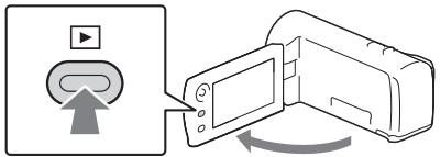 SONY HDR-CX240E, HDR CX 240, HDR CX240, CX240, HDR-CX240, HDR CX240E - Ouvrez l'écran LCD et appuyez sur START/STOP pour commencer à enregistrer. - 5