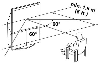 SONY KP-FS53M61 - Install the projection TV - 1