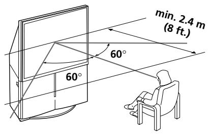 SONY KP-FS53M61 - Install the projection TV - 2
