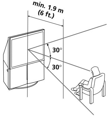 SONY KP-FS53M61 - Install the projection TV - 3