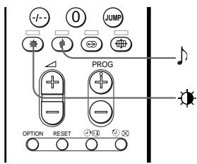 SONY KP-FS53M61 - Selecting the picture and sound modes - 1
