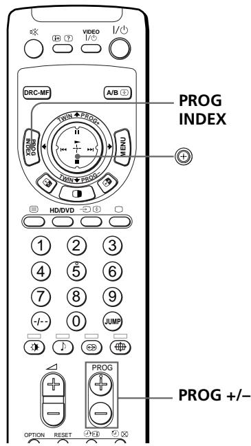 SONY KP-FS53M61 - —“PROGRAM INDEX” - 1