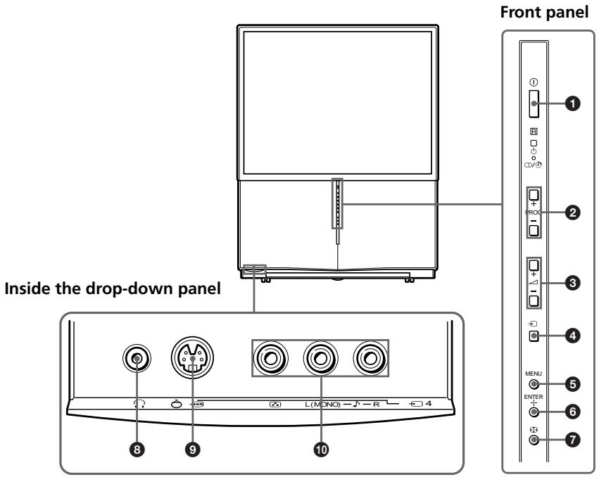 SONY KP-FS53M61 - Front and inside the drop-down panel - 1