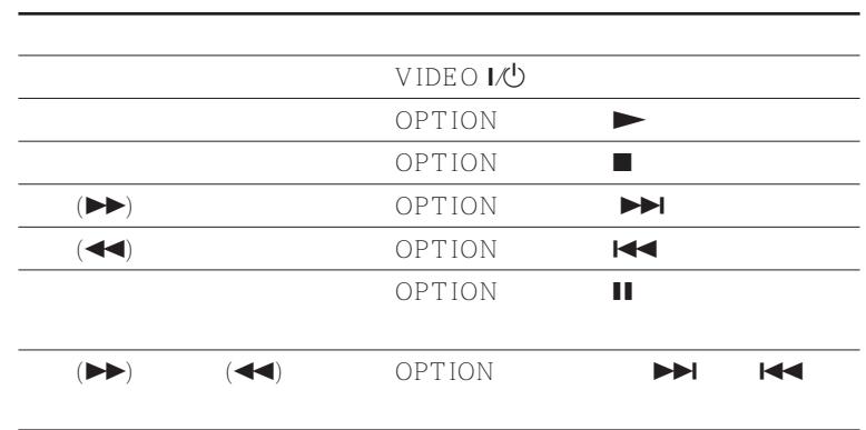 SONY KP-FS53M61 - PROGINDEX - 24