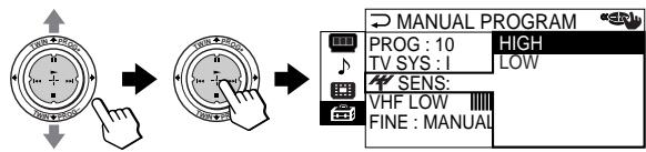 SONY KP-FS53M61 - If the TV signal is too strong and the picture is distorted, you can adjust the TV reception sensitivity. - 1