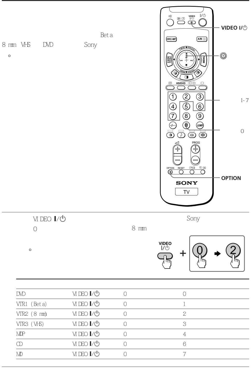 SONY KP-FS53M61 - DVD - 87