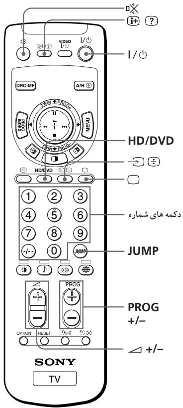 SONY KP-FS53M61 - g) 21 1 (y j yj yj yj yj yj yj yj yj yj yj yj yj yj yj yj yj yj yj yj yj yj yj yj yj yj yj yj yj yj yj yj yj yj yj yj yj yj yj yj yj yj yj - 1