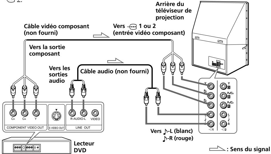 SONY KP-FS53M61 - Raccordement d'un lecteur DVD via  (entree video composant) - 1