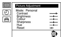 SONY KV-21FT1K - PROGRAMME SORTING - 1