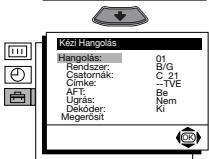 SONY KV-21FT1K - PROGRAMHELYEK ÁTRENDEZÉSE - 5
