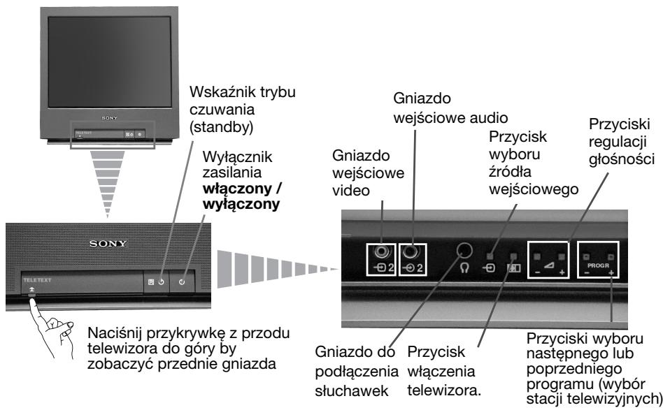 SONY KV-21FT1K - Ogólny przegląd przycisków telewizora - 1