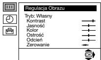 SONY KV-21FT1K - SORTOWANIE PROGRAMÓW - 1