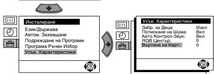 SONY KV-21FT1K - RGB ЦЕНТЪР - 2