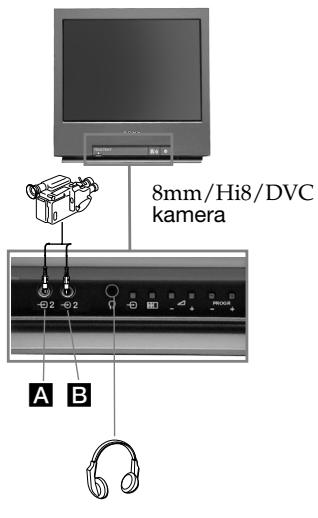 SONY KV-21FT1K - Jeśli do magnetowidu dysponującego Smartlink podłączony jest Dekoder: - 1