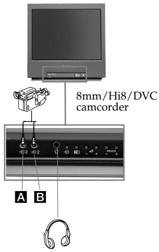 SONY KV-21FT1K - Smartlink feature: - 1