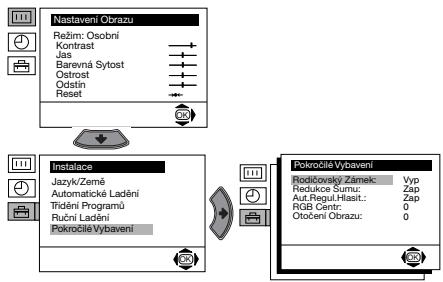 SONY KV-21FT1K - RUČNÍ LADĚNÍ - 1