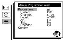 SONY KV-21FT1K - PROGRAMME SORTING - 6