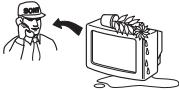 SONY KV-21FT1K - 3