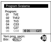 SONY KV-21FT1K - 6 - 4