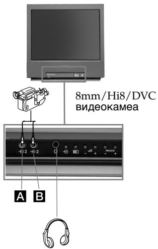 SONY KV-21FT1K - Подключение видеомагнитофона: - 1