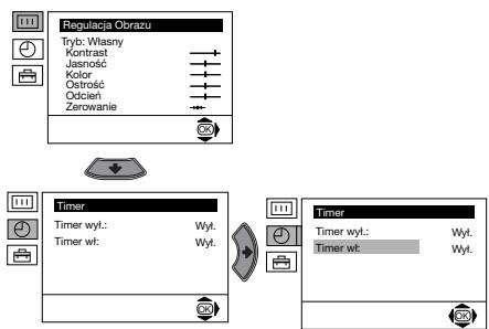 SONY KV-21FT1K - TIMER WYŁĄCZENIE - 1