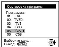 SONY KV-21FT1K - 6 - 2