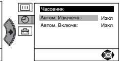 SONY KV-21FT1K - Основно описание - 1