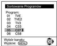 SONY KV-21FT1K - 6 - 2