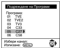 SONY KV-21FT1K - 6 - 2