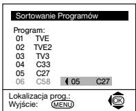 SONY KV-21FT1K - 6 - 4