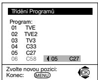SONY KV-21FT1K - 6 - 4