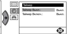 SONY KV-21FT1K - НАСТРОЙКА ИЗОБРАЖЕНИЯ - 4