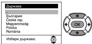 SONY KV-21FT1K - Включване и автоматично настройване на телевизора - 4