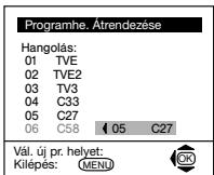 SONY KV-21FT1K - 6 - 4