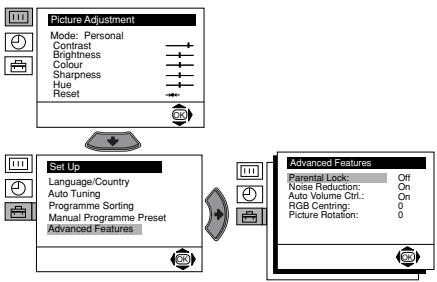 SONY KV-21FT1K - MANUAL PROGRAMME PRESET - 1