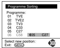 SONY KV-21FT1K - Switching On the TV and Automatically Tuning - 13