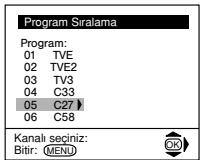 SONY KV-21FT1K - 6 - 2