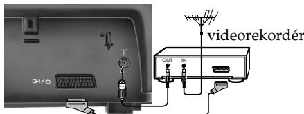 SONY KV-21FT1K - Troubleshooting - 4