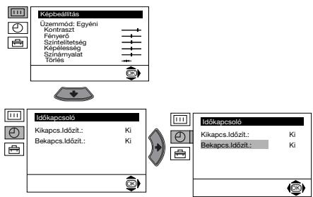SONY KV-21FT1K - KIKAPCSOLÁS IDŐZÍTŐ - 1