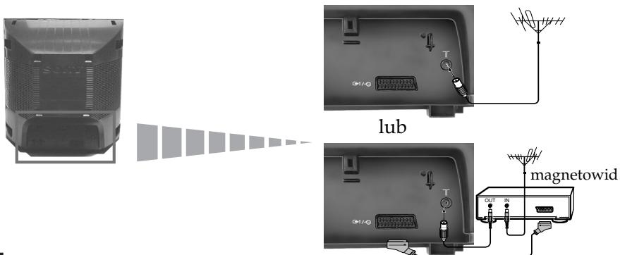 SONY KV-21FT1K - Podłączanie anteny i magnetowidu - 2