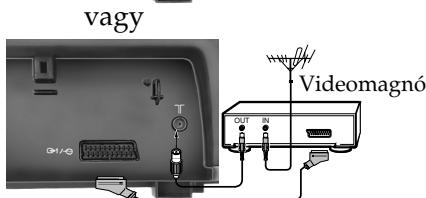 SONY KV-21FT1K - Troubleshooting - 8