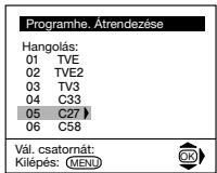 SONY KV-21FT1K - 6 - 2