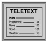 SONY KV-21FT1K - To Switch On Teletext : - 1