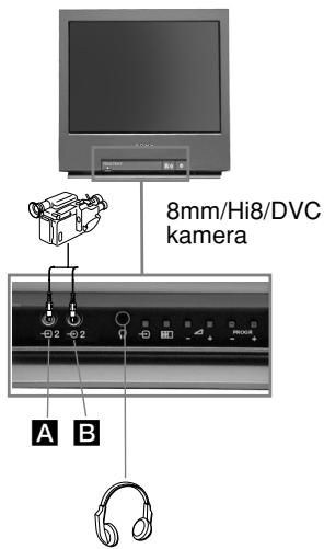 SONY KV-21FT1K - Video bağlantısı: - 1