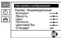 SONY KV-21FT1K - Уровень 3 / Функция - 1